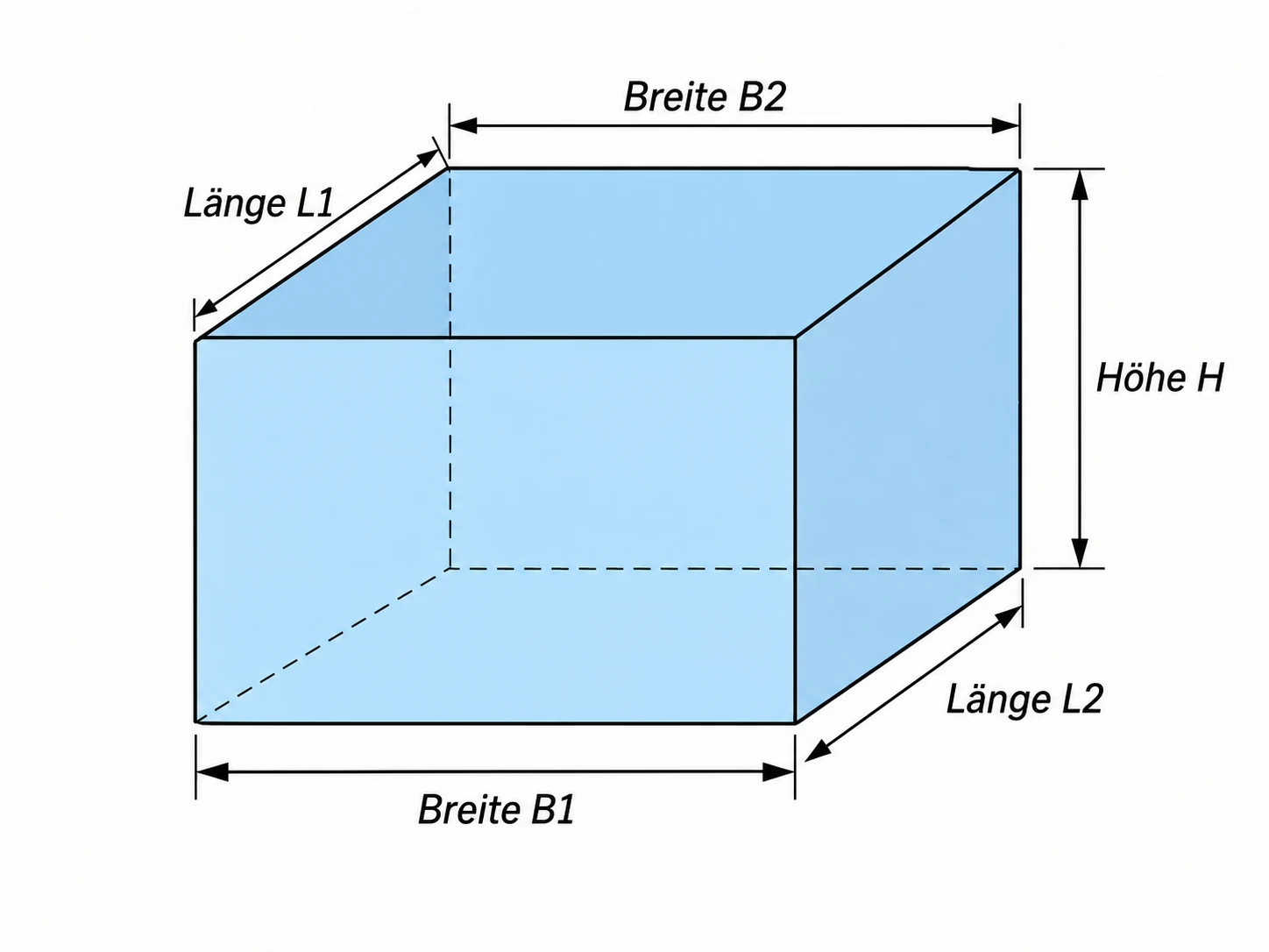 Quader mit Boden, B1, B2, L1, L2 und Höhe